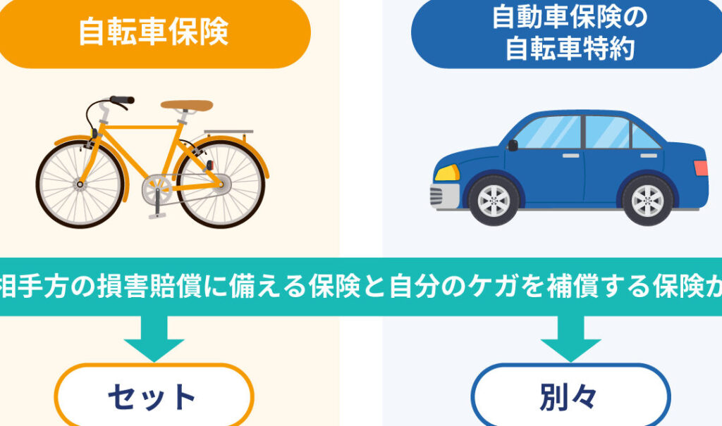 自転車の保証はどこまで適用されるのか解説