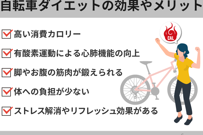 自転車何キロ走れば痩せる？効果的な距離と方法紹介