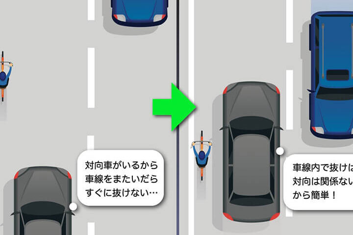 自転車道路のどこを走るべきかのポイントまとめ